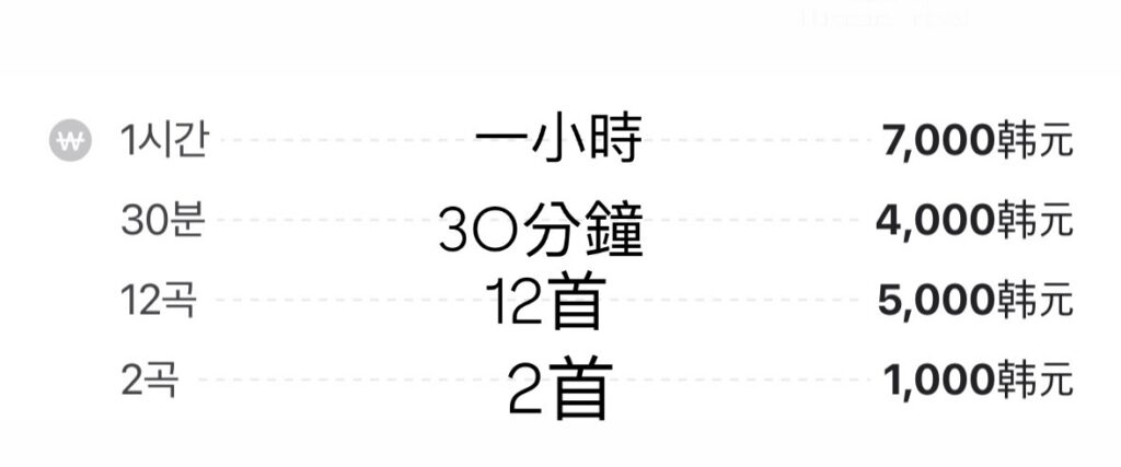 弘大練歌房價格